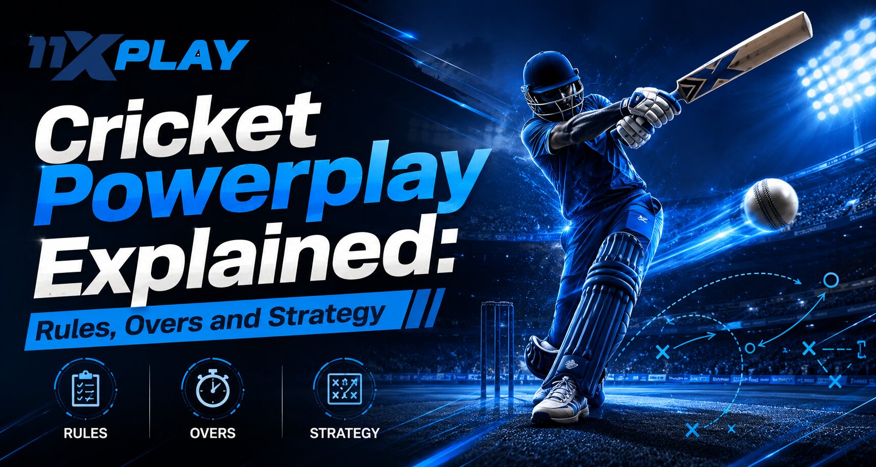 Cricket Powerplay Explained: Rules, Overs and Strategy