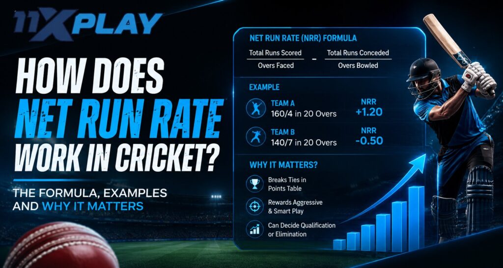 How Does Net Run Rate Work in Cricket