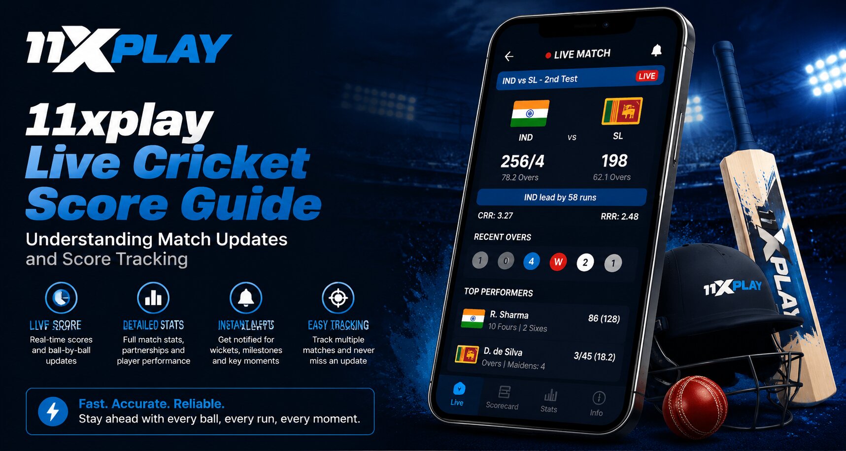 11xplay Live Cricket Score Guide: Understanding Match Updates and Score Tracking