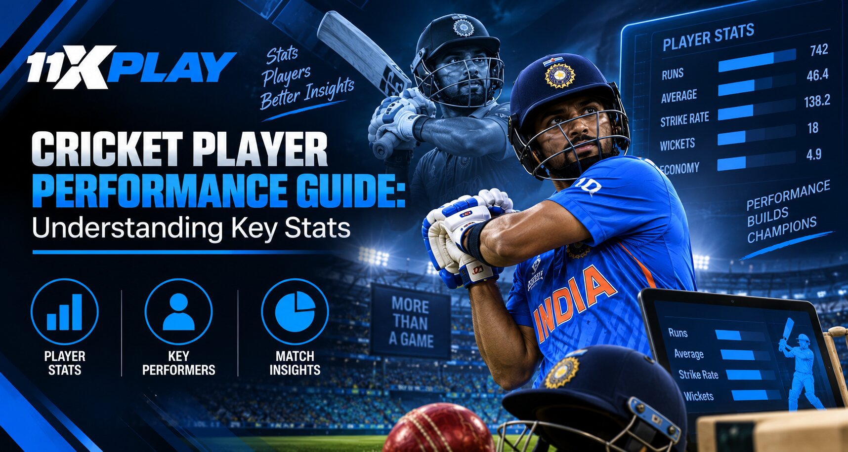 11xPlay Cricket Player Performance Guide: Understanding Key Stats